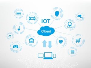 iot