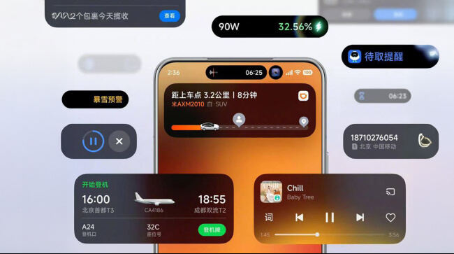 HyperOS 3 New Features