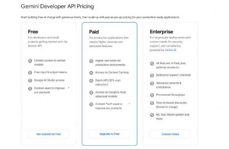 Gemini 3 availability roadmap showing immediate access on Gemini app and Google Search, with Deep Think mode and free tier rollout coming soon